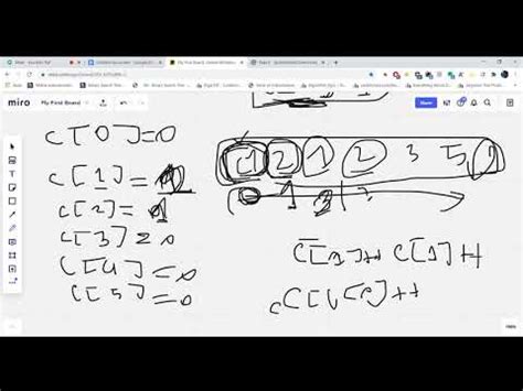 Practice Problems for STL .